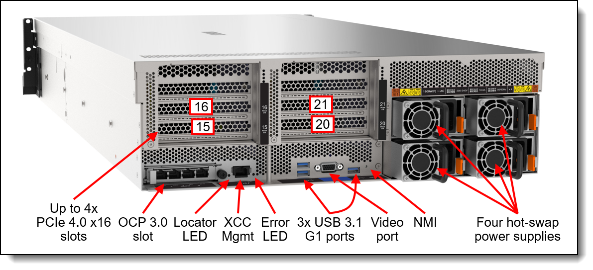 Lenovo ThinkSystem SR670 V2 Server Product Guide > Lenovo Press